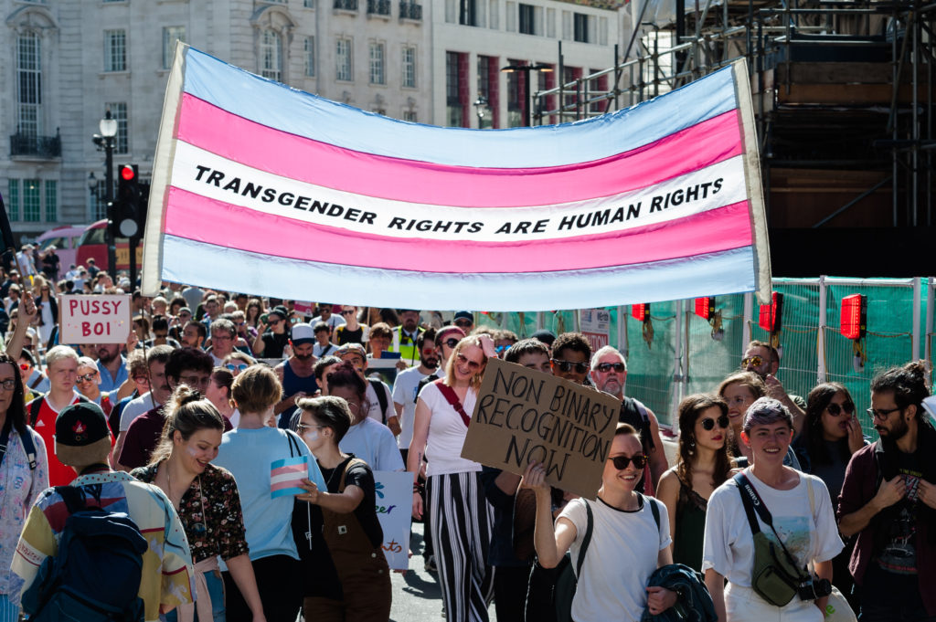 trans-rights-2020-world-health-organization-gender-identity-disorder