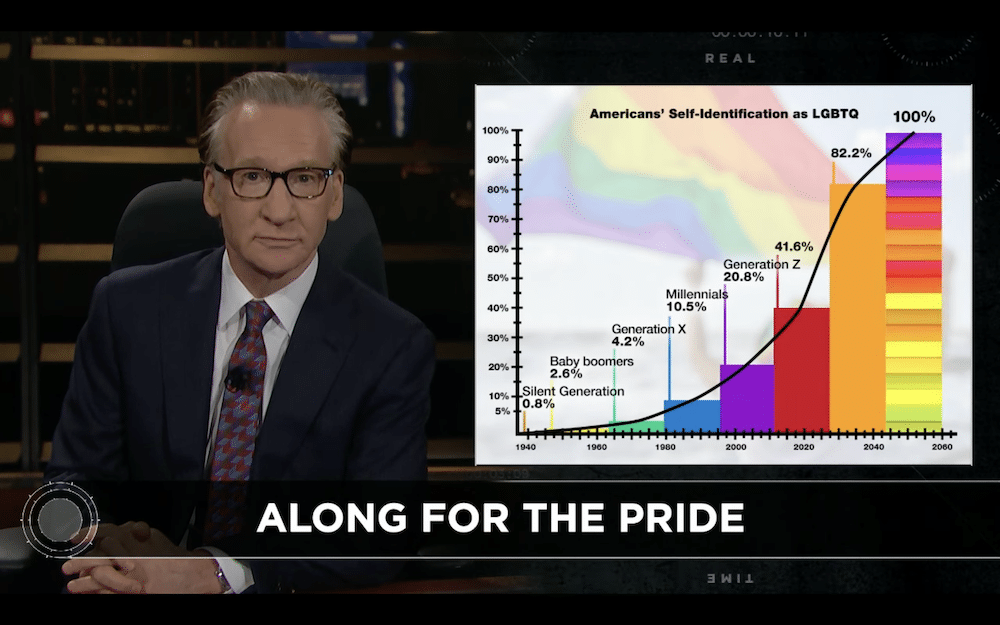 Bill Maher thinks US is ‘literally experimenting on children’ and ‘everyone will be gay by 2054’